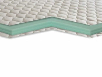 Ανώστρωμα Foam 400s