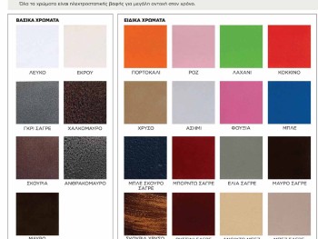 Mεταλλικό Σέτ Καναπές με Σκαμπό Estela