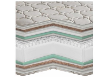 Στρώμα Extra Crown