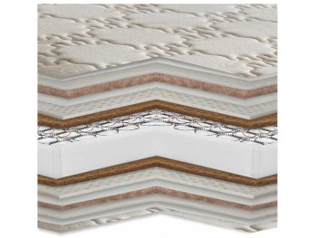 Στρώμα Princess